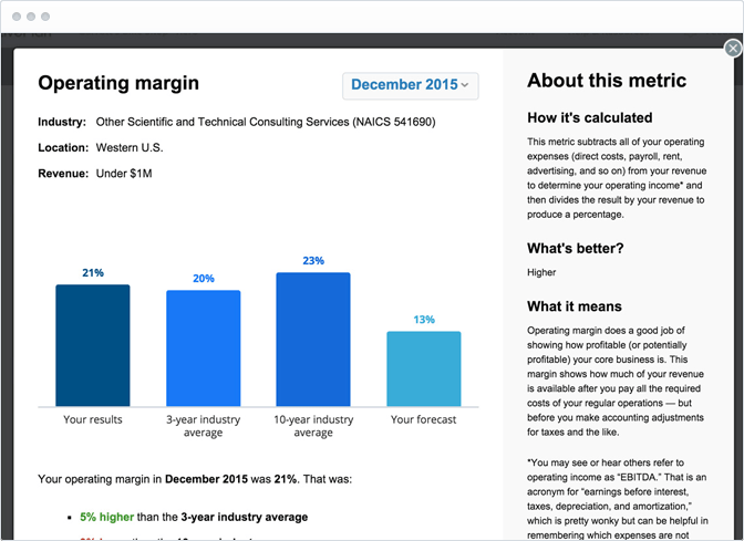 Know that your numbers are correct