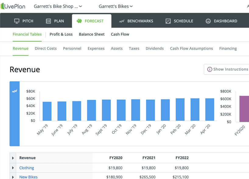 LivePlan SBA Disaster Loan Application Support