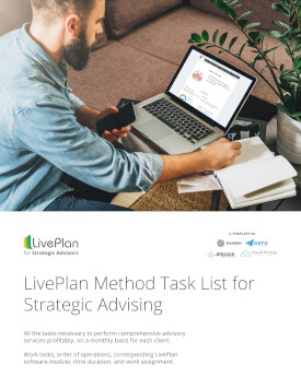 LivePlan Method Guide