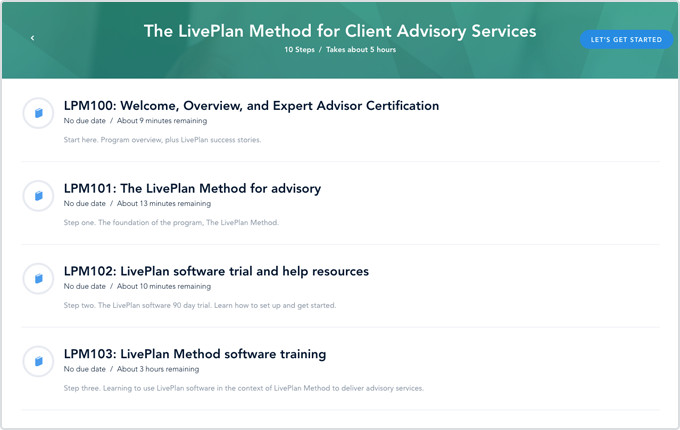 LivePlan Method training program
