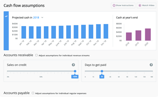 An example of financial charts with slider controls for sales on credit and days to get paid. An example of financial charts with slider controls for sales on credit and days to get paid.